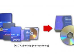 CD DVD αναπαραγωγή